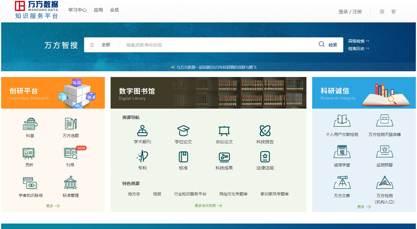 万方