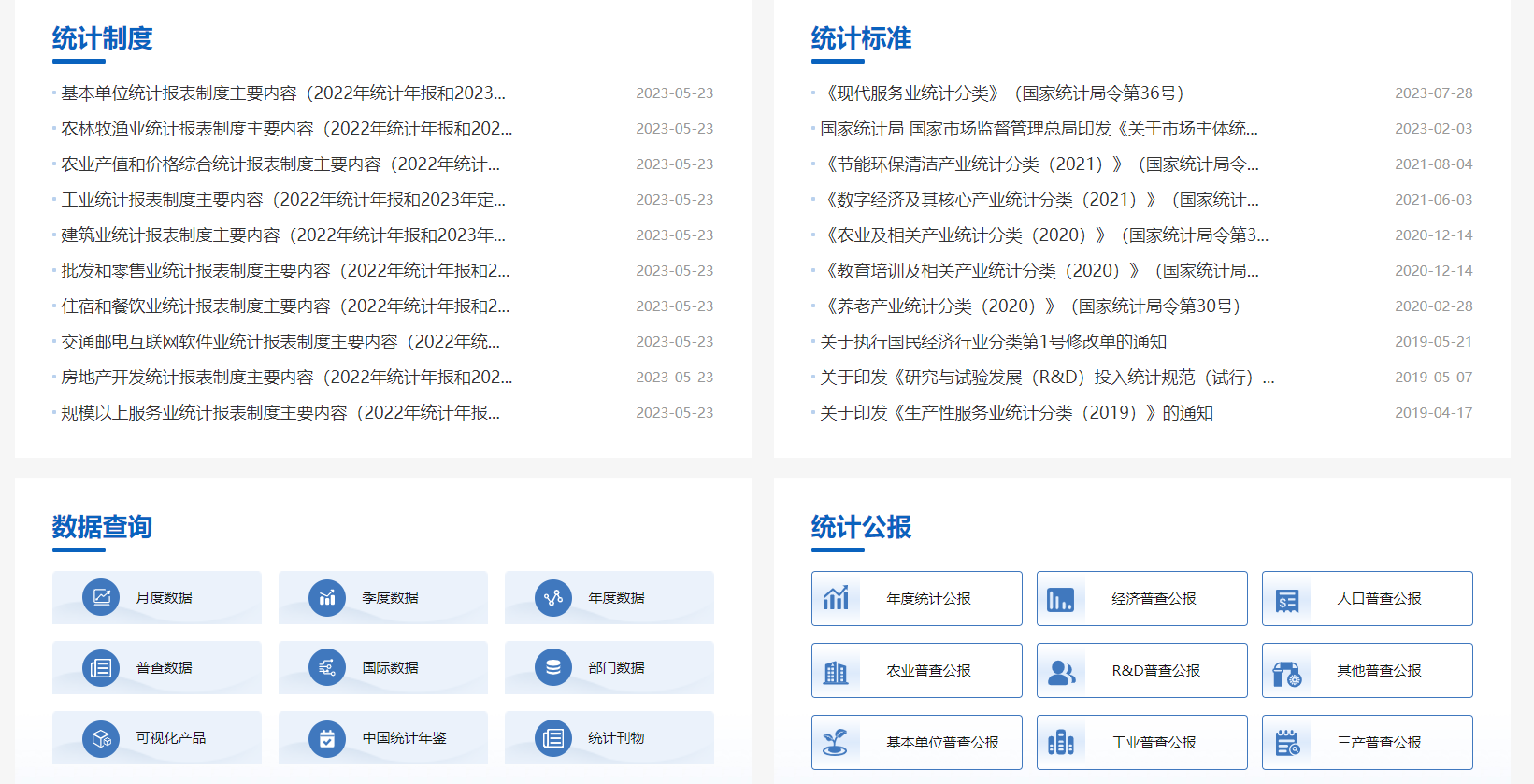 国家统计局